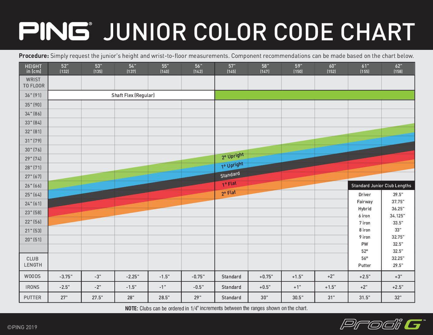 Specification for Ping Prodi G Junior Golf Driver - Graphite