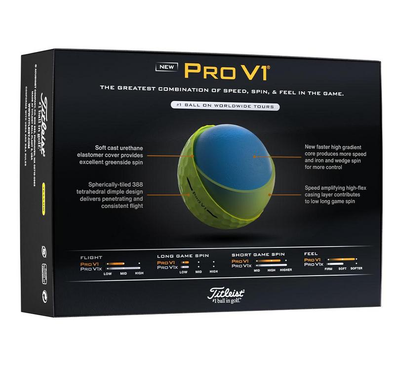 Titleist Pro V1 Yellow Golf Balls - main image