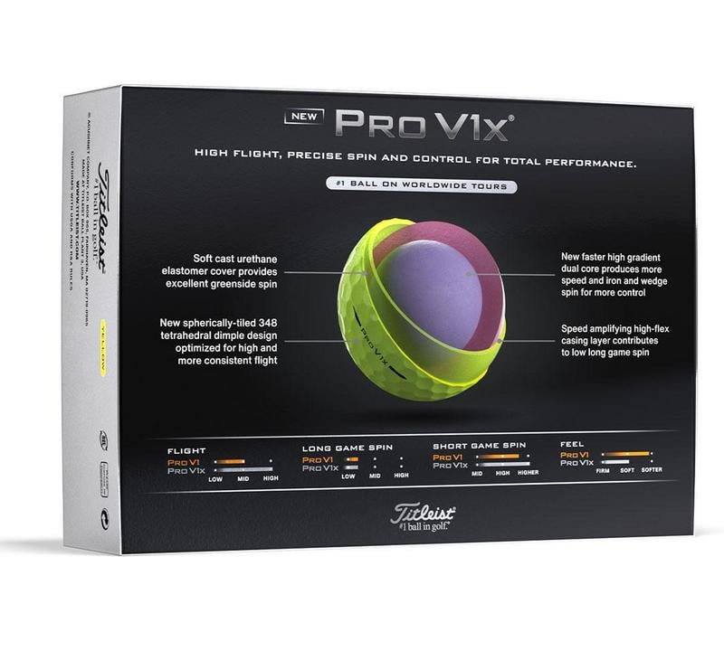 Titleist Pro V1X Yellow Golf Balls - main image