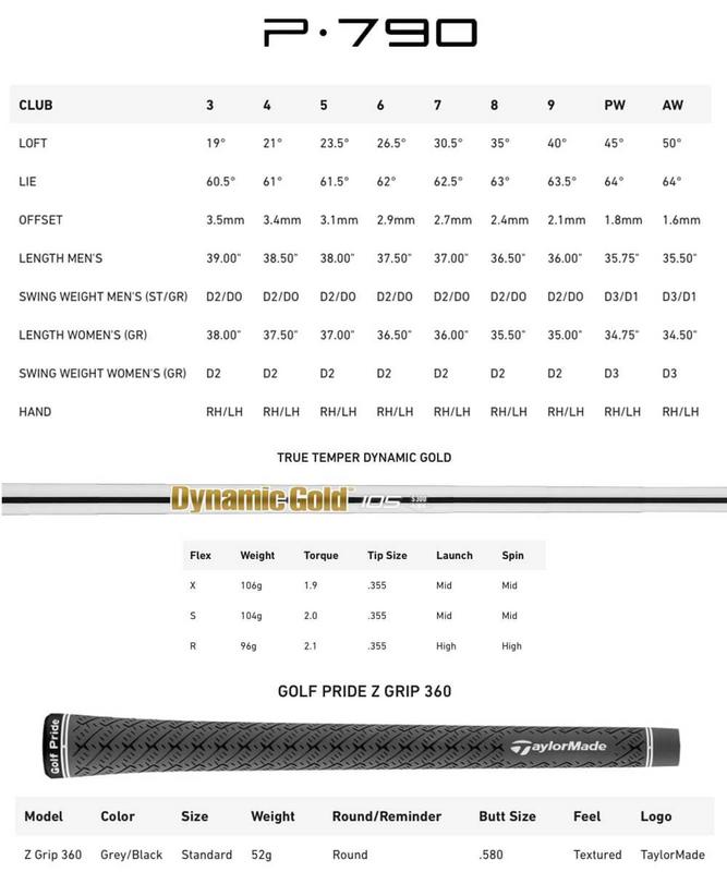 TaylorMade P790 Golf Irons - Graphite - main image