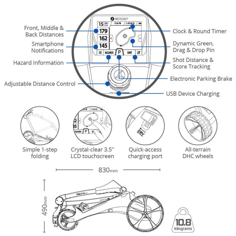 Motocaddy S5 GPS DHC Electric Golf Trolley 2024 - Standard Lithium - main image