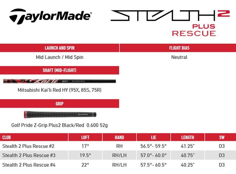 TaylorMade Stealth 2 Plus Golf Rescue Hybrid - main image