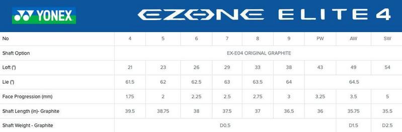 Yonex Ezone Elite 4 Golf Irons - Steel - main image