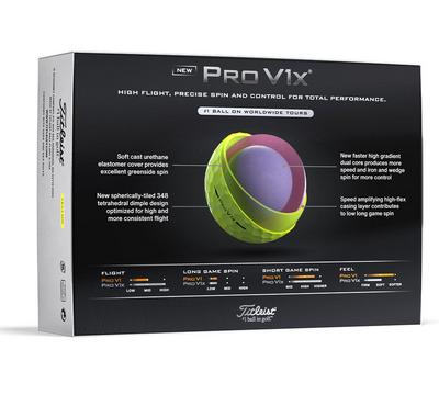 Titleist Pro V1X Yellow Golf Balls - thumbnail image 6