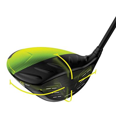 Ping G430 MAX HL Golf Driver Tech 1 Thumbnail | Clickgolf.co.uk - thumbnail image 5