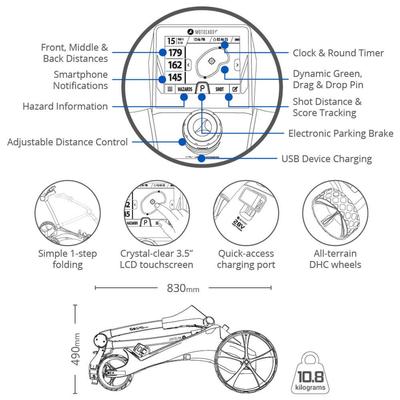 Motocaddy S5 GPS DHC Electric Golf Trolley 2024 - Standard Lithium - thumbnail image 11